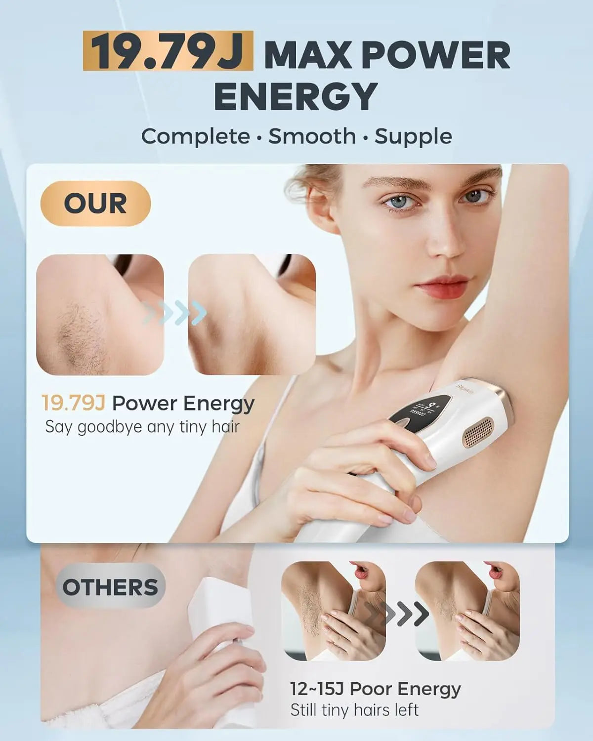 IPL Hair Removal Ice Cooling Permanent Paliness 3 in 1 Laser Device 9 Energy Levels Whole Body Treament  Home Use For Men Women